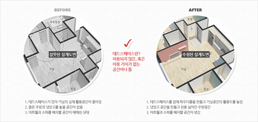 잘못 설계된 예