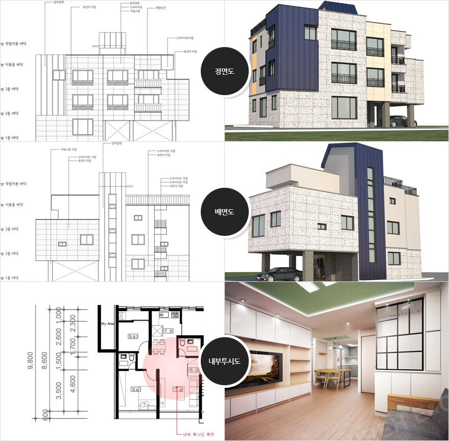 정면도, 배면도, 내부투시도